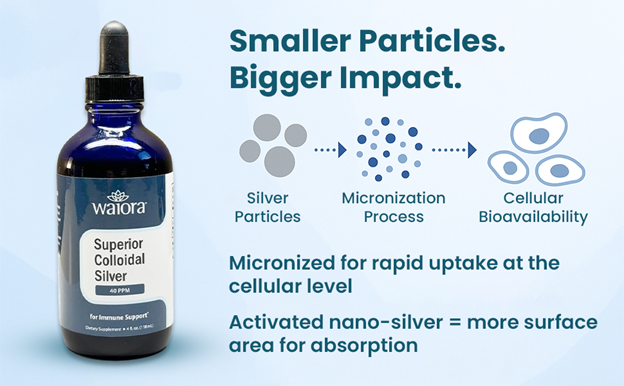 Superior Colloidal Silver